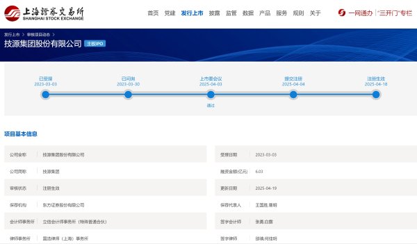 易倍策略 上交所技源集团股份有限公司IPO审核状态变更为注册生效