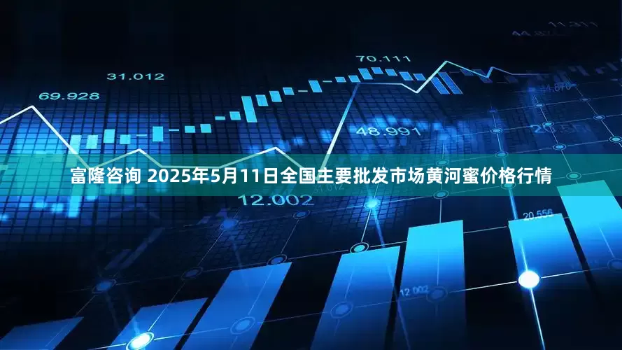 富隆咨询 2025年5月11日全国主要批发市场黄河蜜价格行情