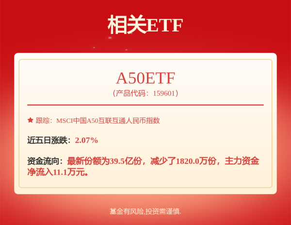 常盈股票 宁德时代港股暗盘开盘涨超7% 5月20日将正式登陆港交所