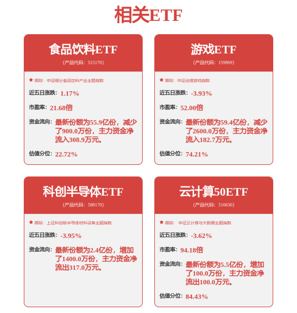 同花顺配资 大族激光(002008.SZ)：直接对美出口及进口占比均较少
